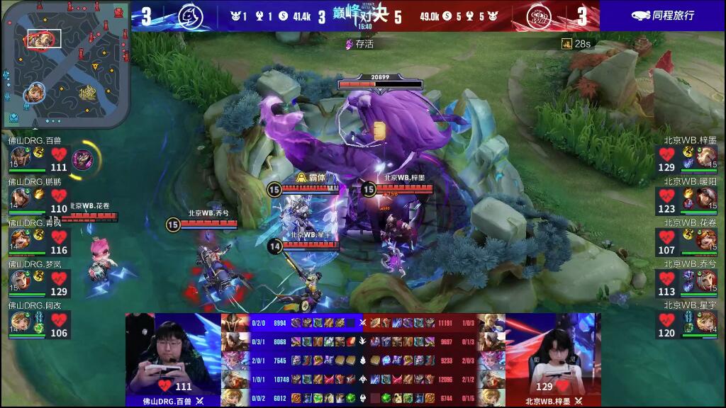 期性盈利 期性盈利