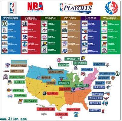 性策略的重 性策略的重