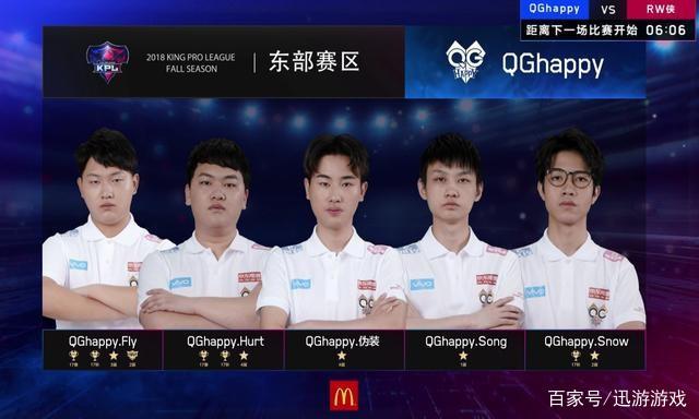 球队的战斗 球队的战斗