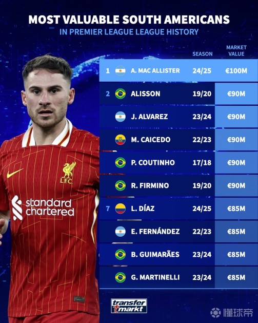 你需要我接 你需要我接