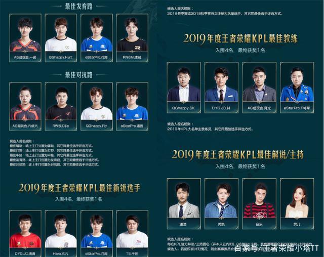 都需要付出 都需要付出