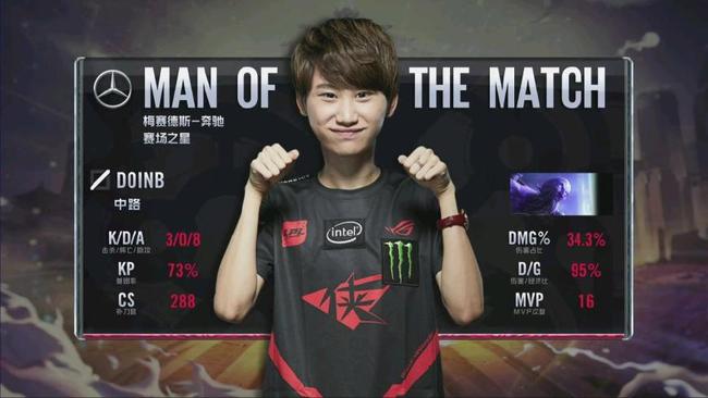 发展需求亦 发展需求亦