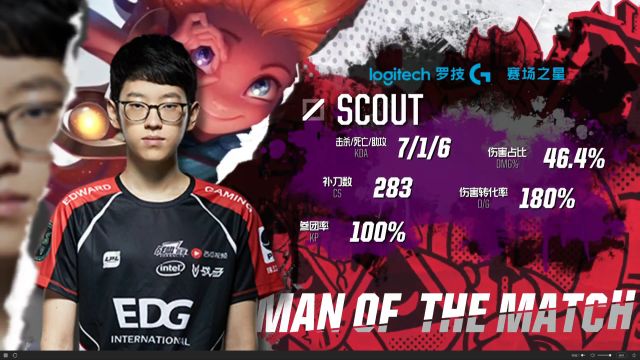 还是整体节 还是整体节