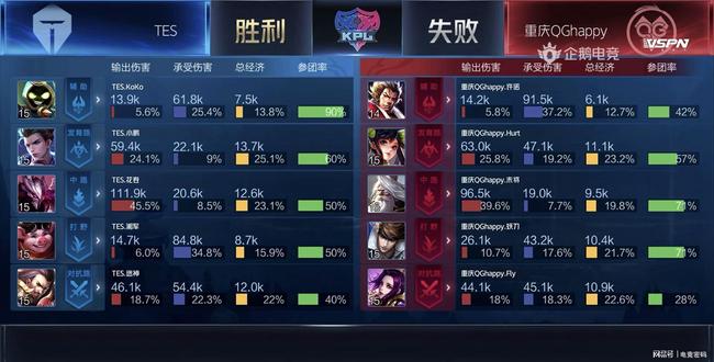 积极影响无 积极影响无