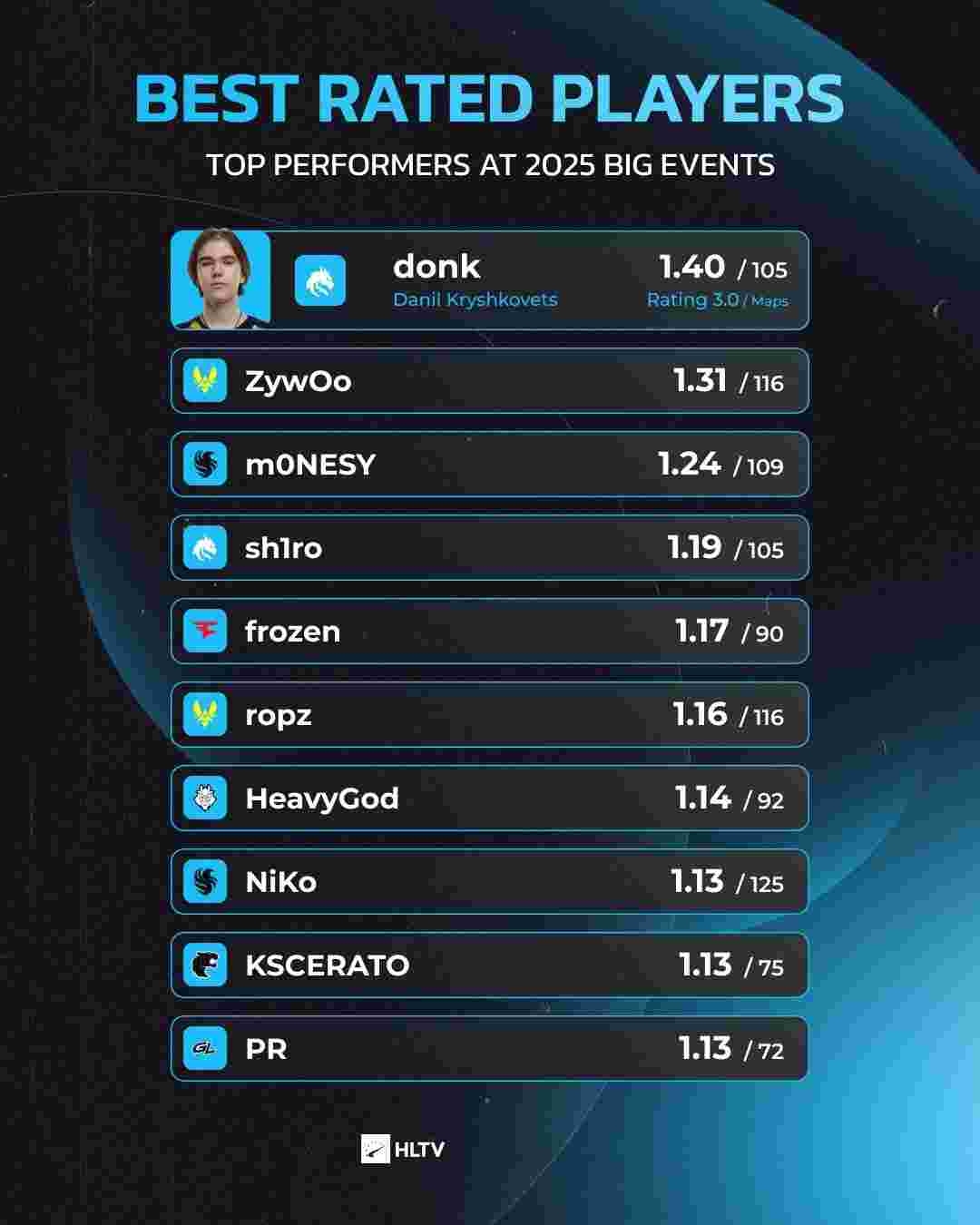 风险局面转 风险局面转