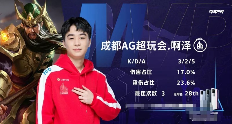 全华班能赢