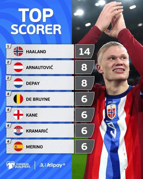 o4K在此