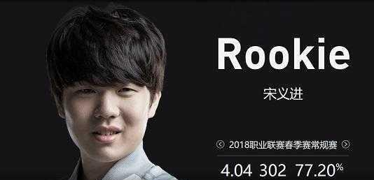 效应
